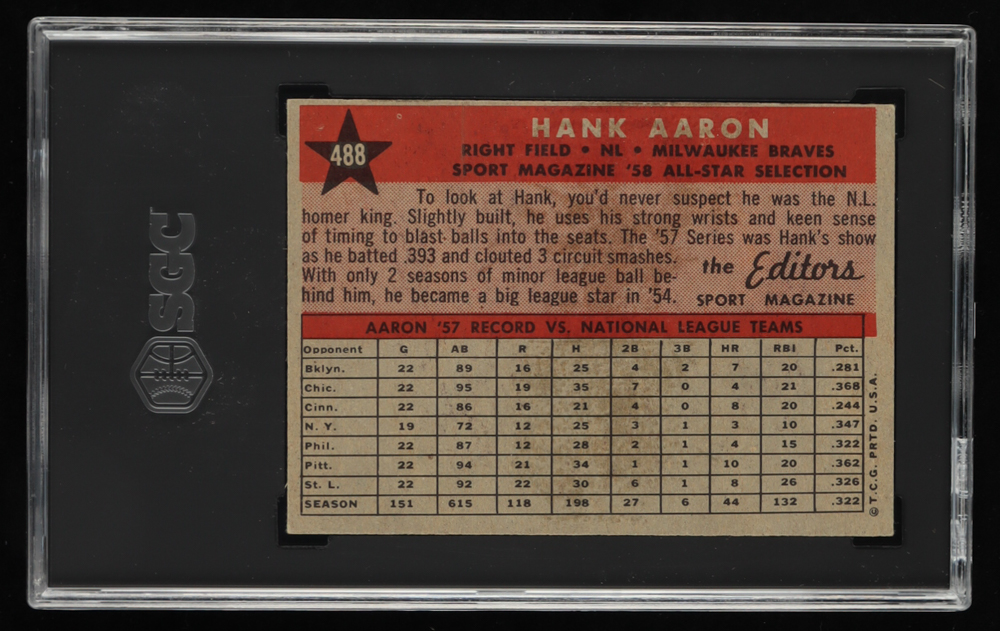 Hank Aaron 1958 Topps #488 All-Star (SGC 3) at PristineAuction.com Hank Aaron 1958 Topps #488 All-Star (SGC 3) at PristineAuction.com