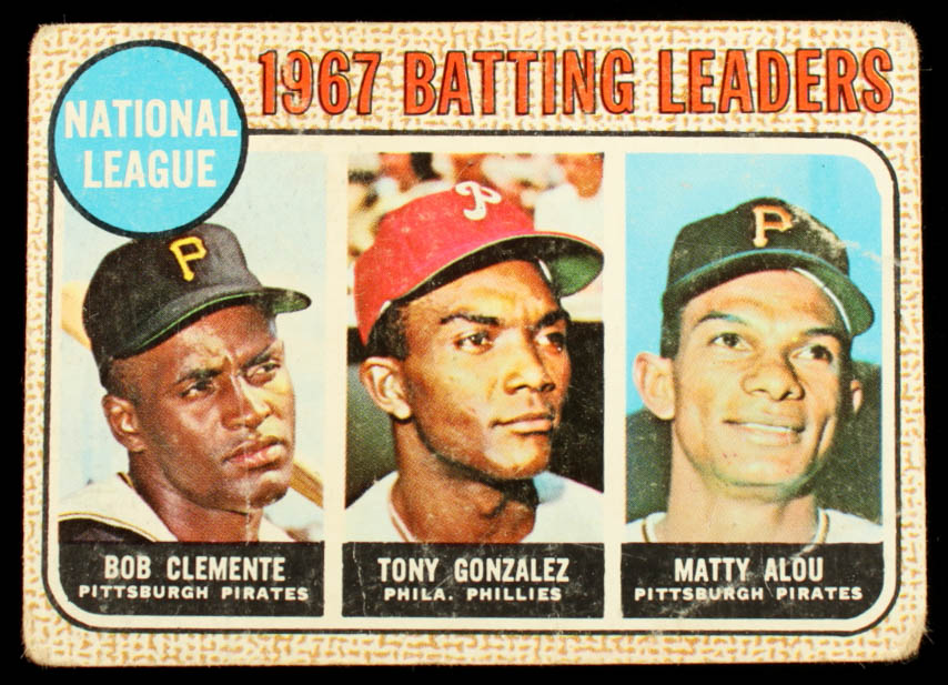 Bob Clemente / Tony Gonzalez / Matty Alou 1968 Topps Venezuelan NL Batting Leaders #1 at PristineAuction.com Bob Clemente / Tony Gonzalez / Matty Alou 1968 Topps Venezuelan NL Batting Leaders #1 at PristineAuction.com