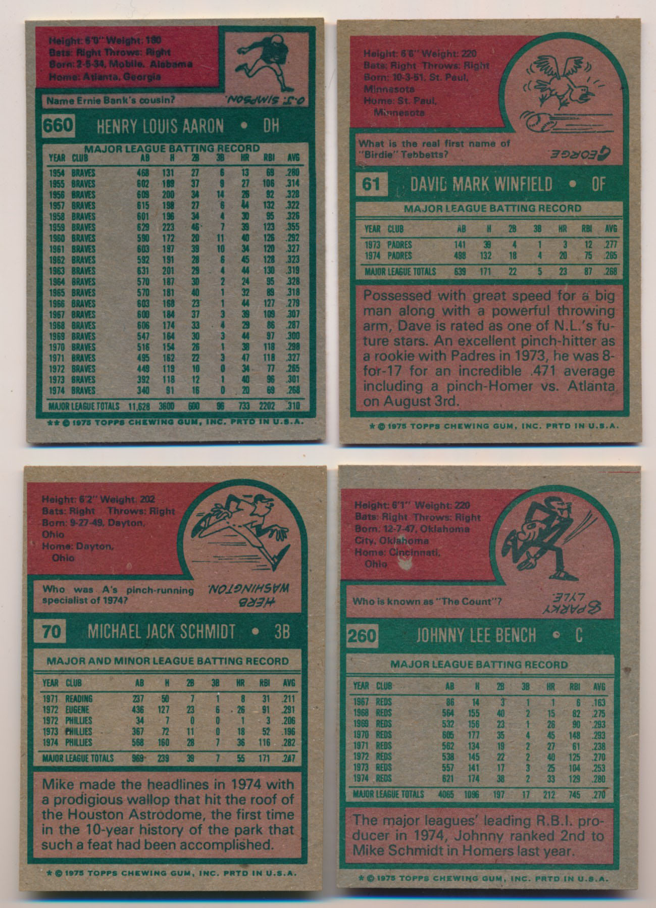 1975 Topps Baseball Complete Set of (660) Cards with George Brett #228 RC, Robin Yount #223 RC, Rookie Catches & Outfielders #620, Nolan Ryan #500 at PristineAuction.com 1975 Topps Baseball Complete Set of (660) Cards with George Brett #228 RC, Robin Yount #223 RC, Rookie Catches & Outfielders #620, Nolan Ryan #500 at PristineAuction.com