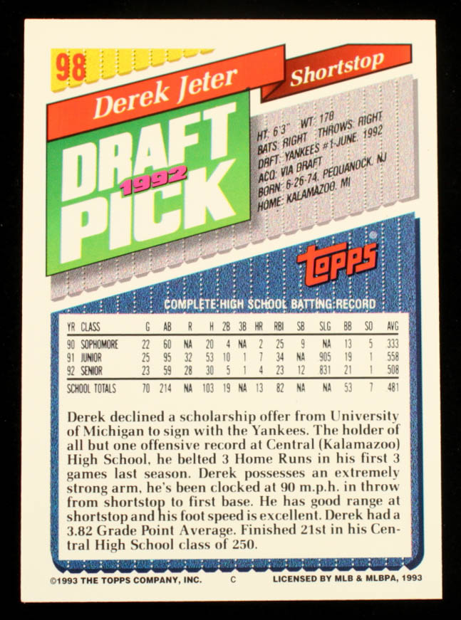 Derek Jeter 1993 Topps #98 RC at PristineAuction.com Derek Jeter 1993 Topps #98 RC at PristineAuction.com
