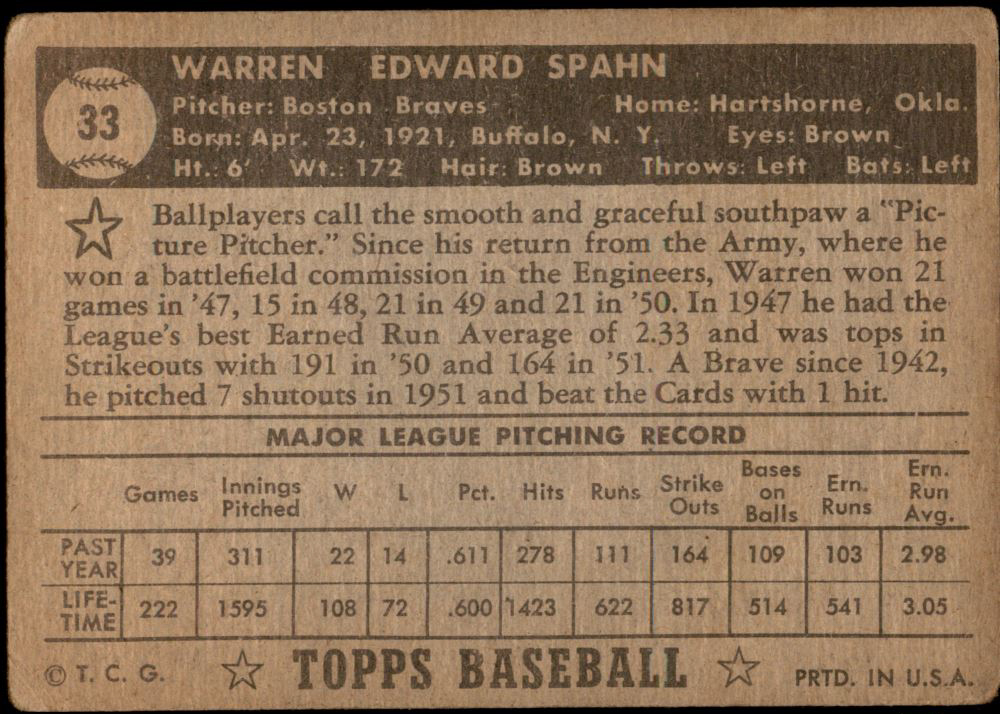 Warren Spahn 1952 Topps #33 at PristineAuction.com Warren Spahn 1952 Topps #33 at PristineAuction.com