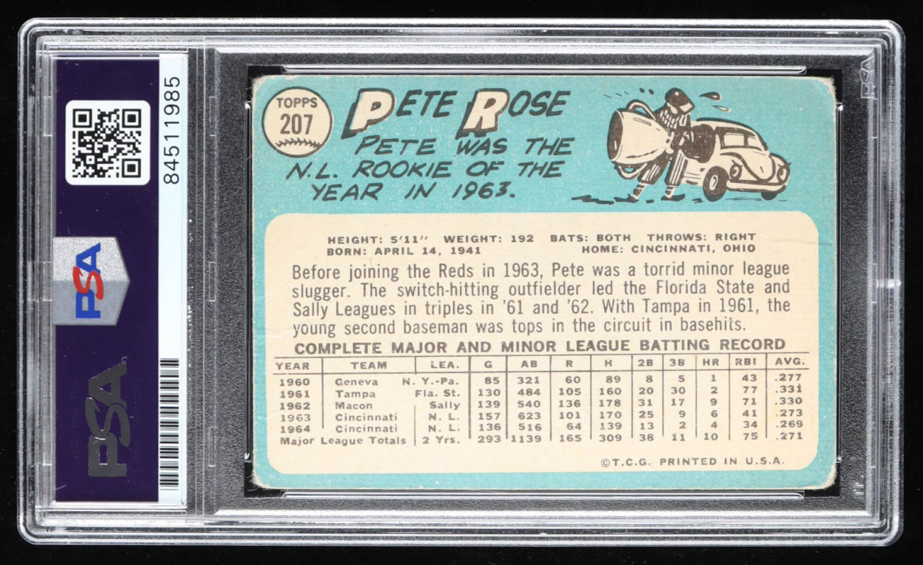 Pete Rose Signed 1965 Topps #207 with Multiple Inscriptions (PSA) at PristineAuction.com Pete Rose Signed 1965 Topps #207 with Multiple Inscriptions (PSA) at PristineAuction.com