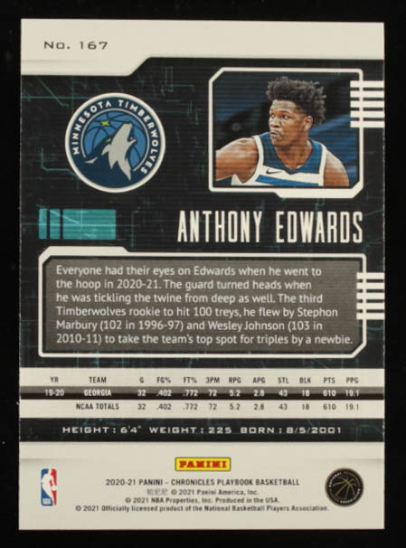 Anthony Edwards 2020-21 Panini Chronicles Pink #167 / Playbook RC at PristineAuction.com Anthony Edwards 2020-21 Panini Chronicles Pink #167 / Playbook RC at PristineAuction.com