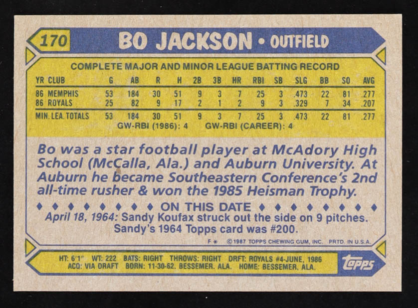 Bo Jackson 1987 Topps #170 RC at PristineAuction.com Bo Jackson 1987 Topps #170 RC at PristineAuction.com