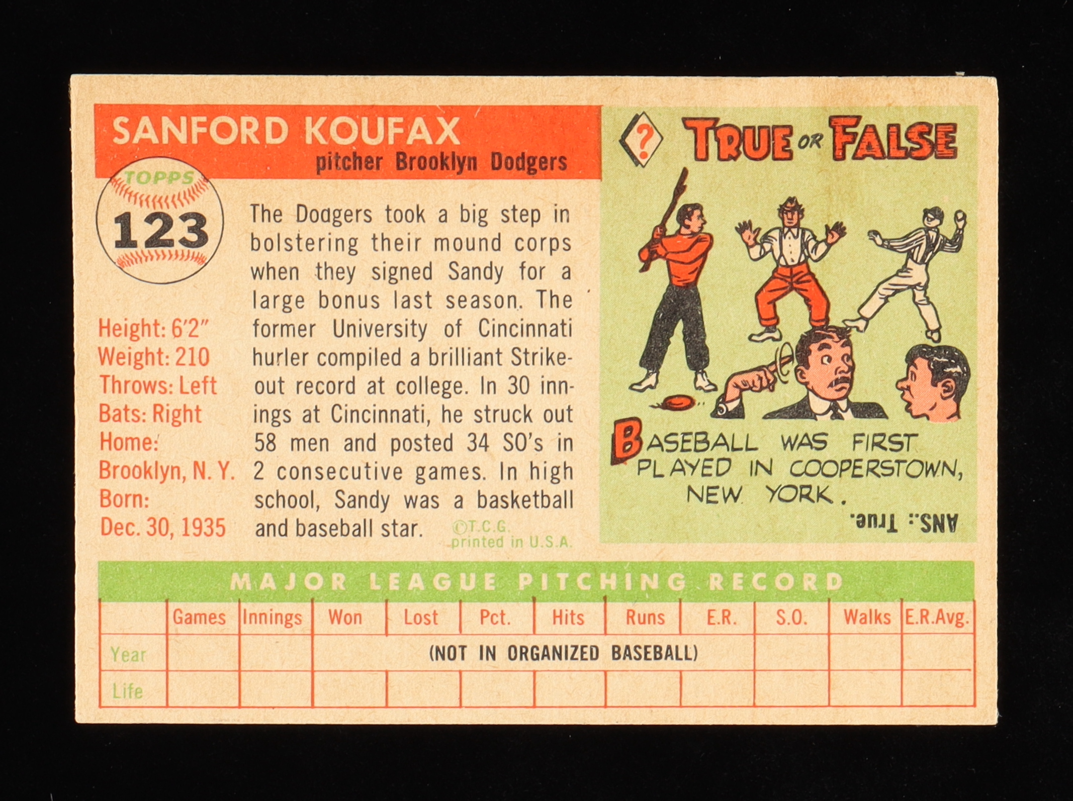 Sandy Koufax 1955 Topps #123 RC at PristineAuction.com Sandy Koufax 1955 Topps #123 RC at PristineAuction.com