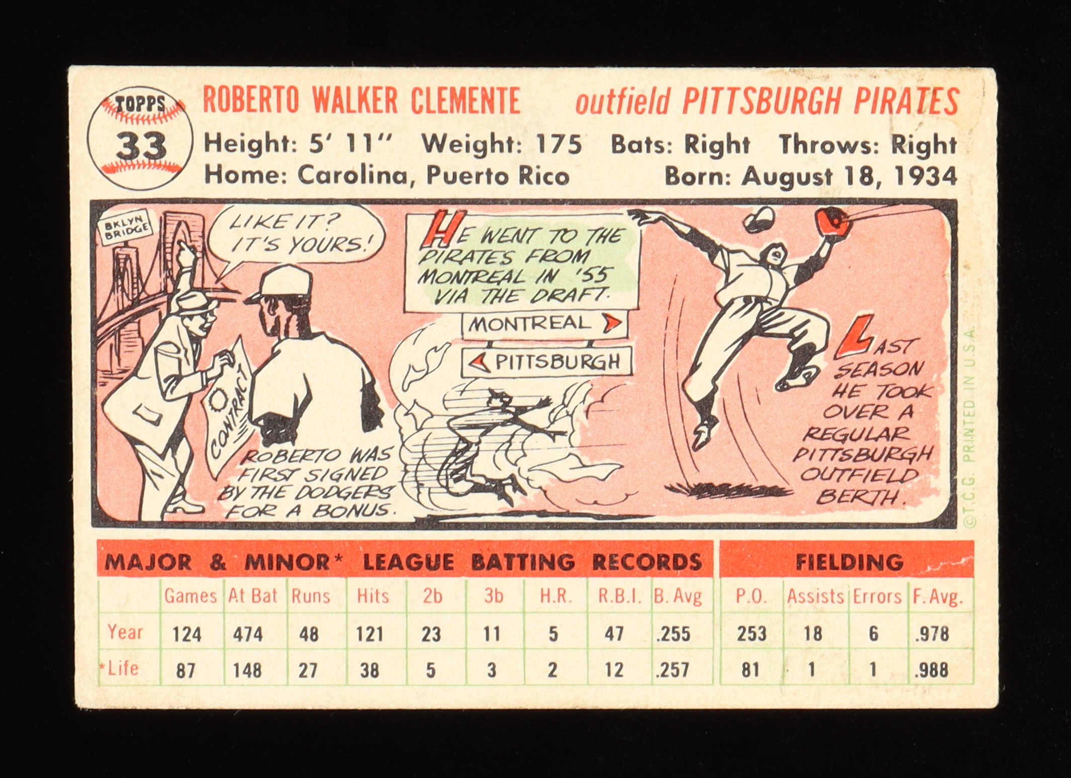 Roberto Clemente 1956 Topps #33 at PristineAuction.com Roberto Clemente 1956 Topps #33 at PristineAuction.com