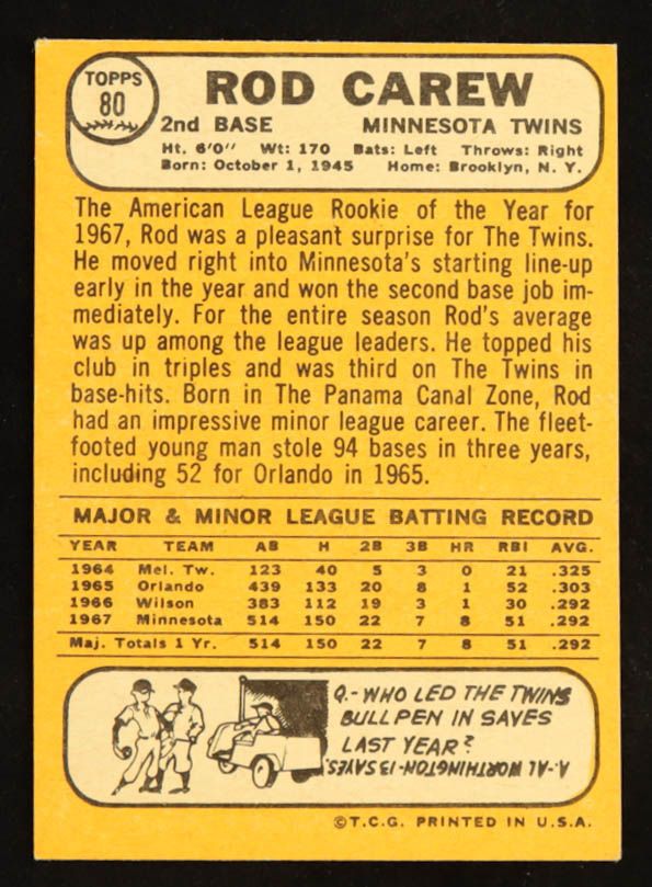 Rod Carew 1968 Topps #80 at PristineAuction.com Rod Carew 1968 Topps #80 at PristineAuction.com