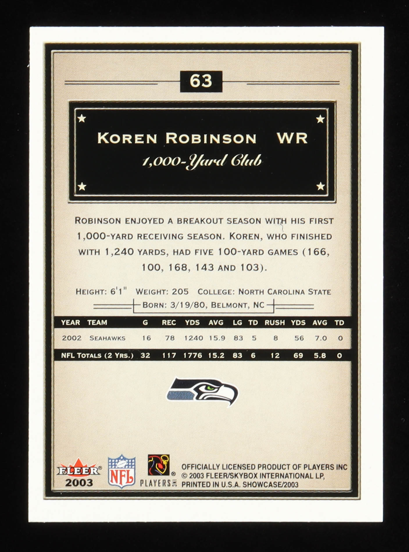 Koren Robinson 2003 Fleer Showcase #63 at PristineAuction.com Koren Robinson 2003 Fleer Showcase #63 at PristineAuction.com