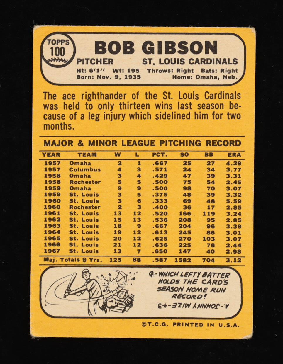 Bob Gibson 1968 Topps #100 at PristineAuction.com Bob Gibson 1968 Topps #100 at PristineAuction.com
