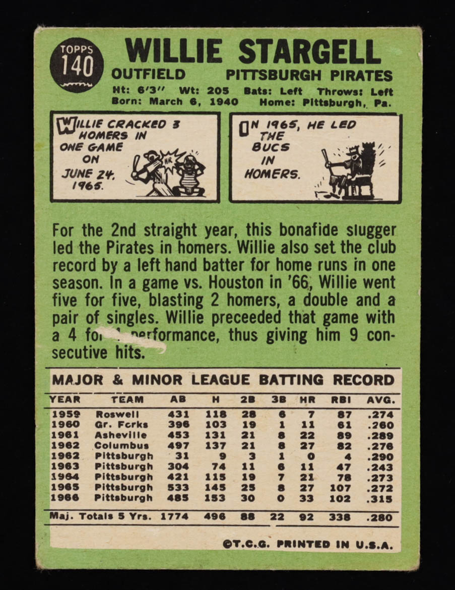 Willie Stargell 1967 Topps #140 at PristineAuction.com Willie Stargell 1967 Topps #140 at PristineAuction.com