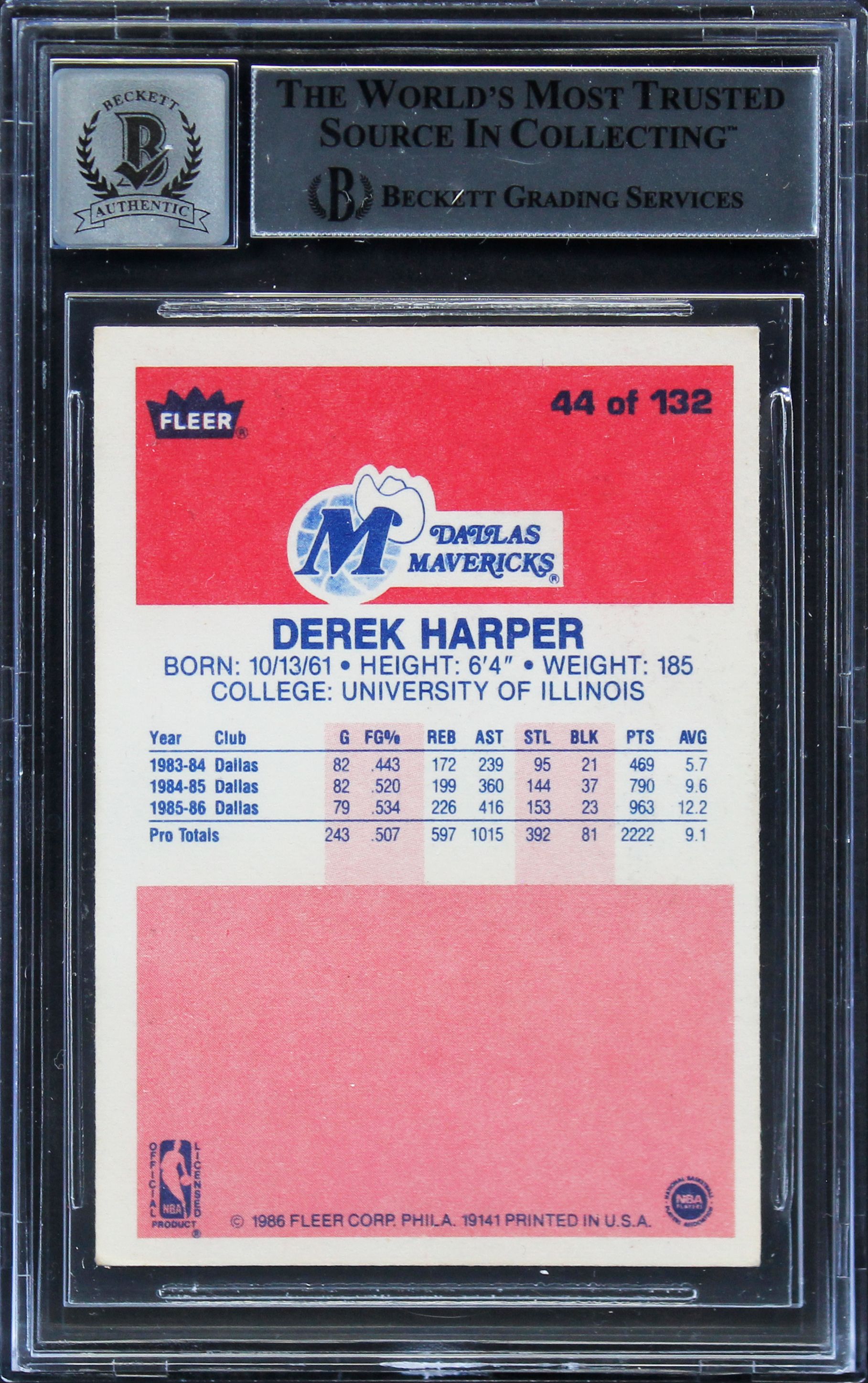 Derek Harper Signed 1986-87 Fleer #44 RC (BGS | Auto 10) at PristineAuction.com Derek Harper Signed 1986-87 Fleer #44 RC (BGS | Auto 10) at PristineAuction.com