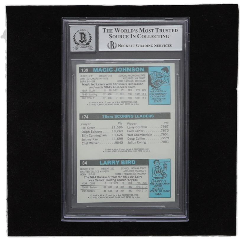 Magic Johnson Signed Larry Bird 34 RC / Julius Erving TL 174 / Magic Johnson 139 RC 1980-81 Topps #6 Reprint Card (BGS) at PristineAuction.com Magic Johnson Signed Larry Bird 34 RC / Julius Erving TL 174 / Magic Johnson 139 RC 1980-81 Topps #6 Reprint Card (BGS) at PristineAuction.com