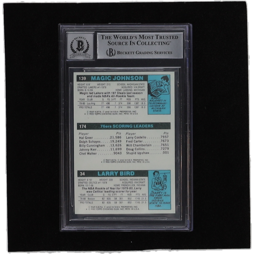 Magic Johnson Signed Larry Bird 34 RC / Julius Erving TL 174 / Magic Johnson 139 RC 1980-81 Topps #6 Reprint Card (BGS) at PristineAuction.com Magic Johnson Signed Larry Bird 34 RC / Julius Erving TL 174 / Magic Johnson 139 RC 1980-81 Topps #6 Reprint Card (BGS) at PristineAuction.com