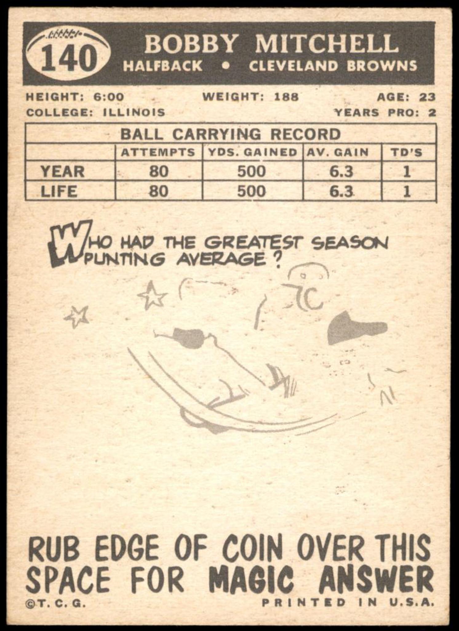 Bobby Mitchell 1959 Topps #140 RC at PristineAuction.com Bobby Mitchell 1959 Topps #140 RC at PristineAuction.com