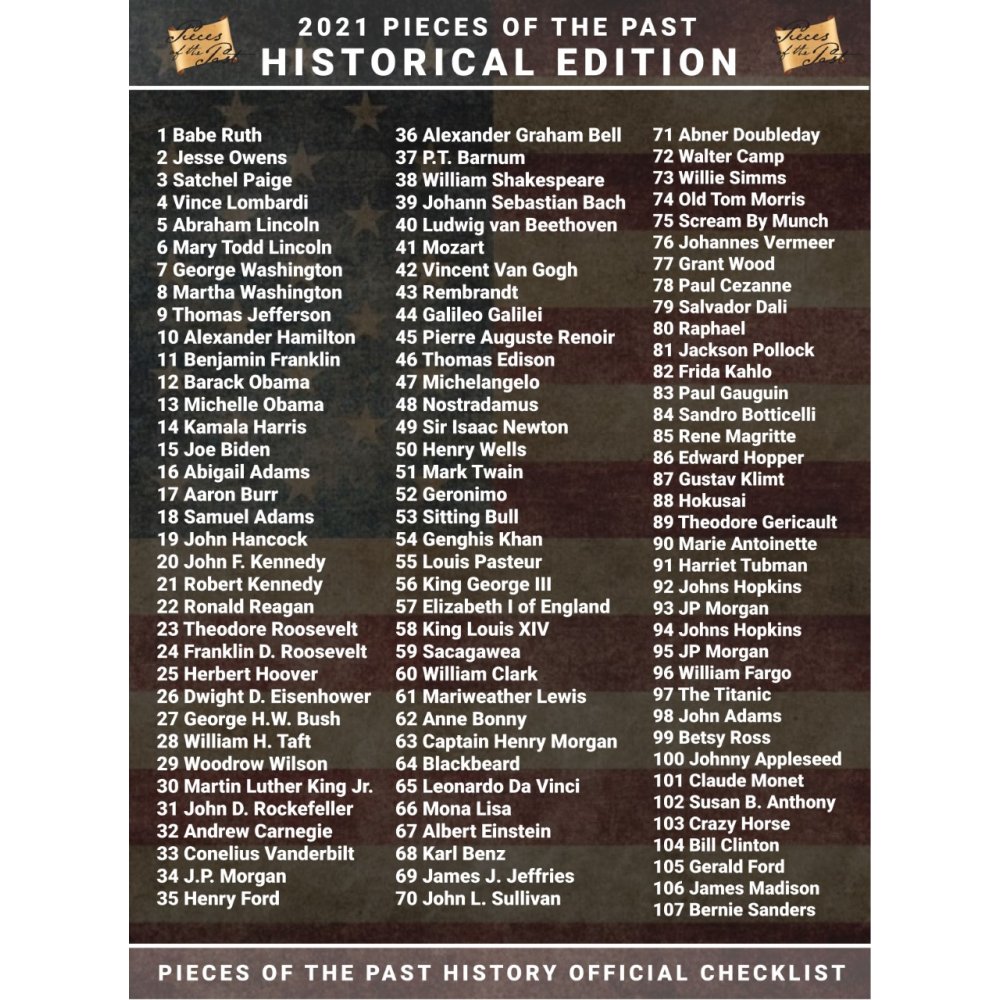 2021 Super Break Pieces of the Past Historical Edition Jumbo Box at PristineAuction.com 2021 Super Break Pieces of the Past Historical Edition Jumbo Box at PristineAuction.com