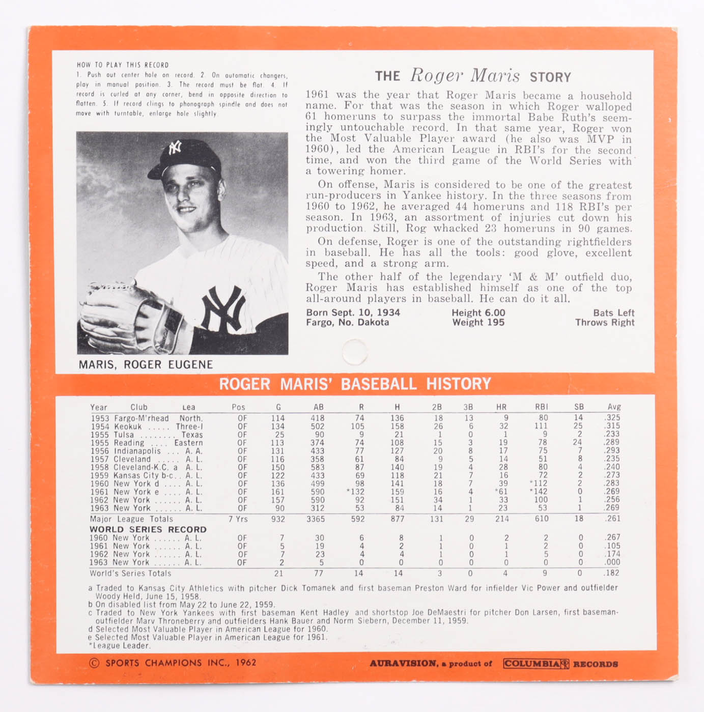 Roger Maris Yankees Vintage 1962 Sports Record 33 RPM Album Cover at PristineAuction.com Roger Maris Yankees Vintage 1962 Sports Record 33 RPM Album Cover at PristineAuction.com