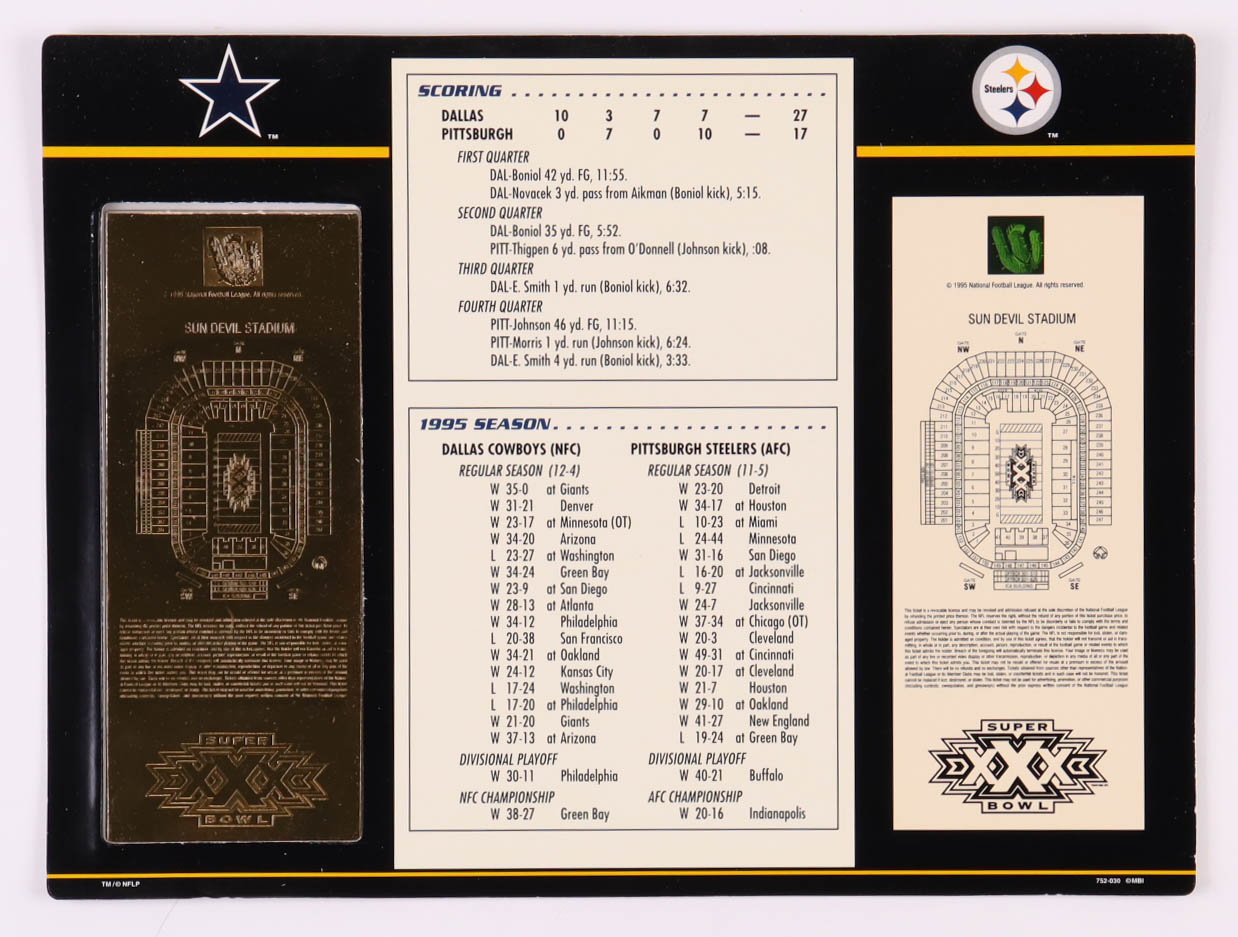 1996 Commemorative Super Bowl XXX Card with Ticket: Cowboys vs Steelers at PristineAuction.com 1996 Commemorative Super Bowl XXX Card with Ticket: Cowboys vs Steelers at PristineAuction.com