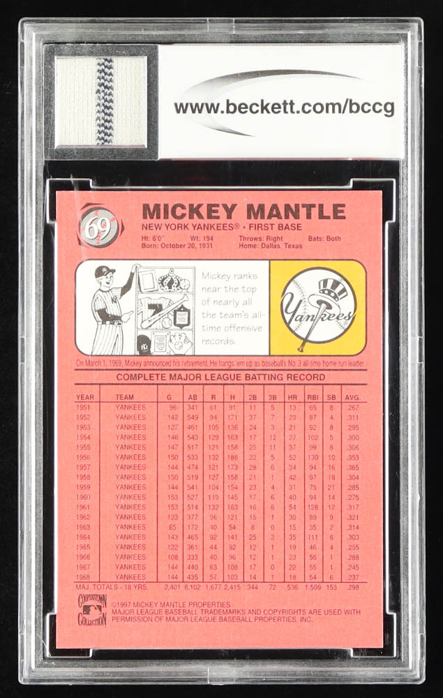 Mickey Mantle 1997 Scoreboard Mantle #69 1969 Trading Card With Mantle Worn Shirt Piece (BCCG 10) at PristineAuction.com Mickey Mantle 1997 Scoreboard Mantle #69 1969 Trading Card With Mantle Worn Shirt Piece (BCCG 10) at PristineAuction.com
