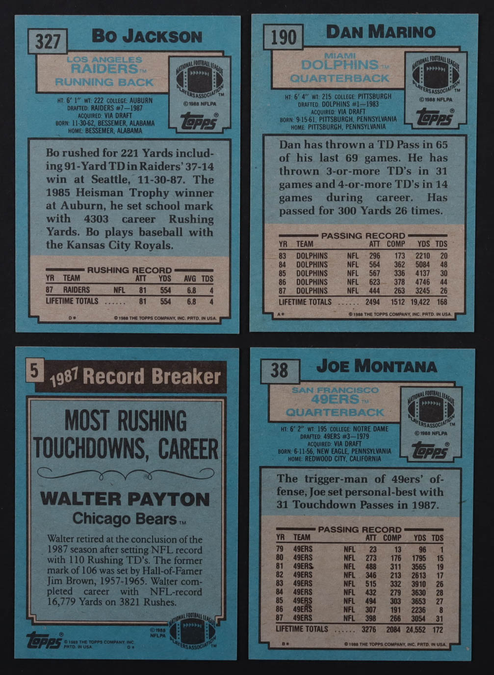 1988 Topps Football Complete Set of (396) Cards with Bo Jackson #327 SR RC, Vinny Testaverde #352 RC, John Elway #23 AP, Joe Montana #38 at PristineAuction.com 1988 Topps Football Complete Set of (396) Cards with Bo Jackson #327 SR RC, Vinny Testaverde #352 RC, John Elway #23 AP, Joe Montana #38 at PristineAuction.com