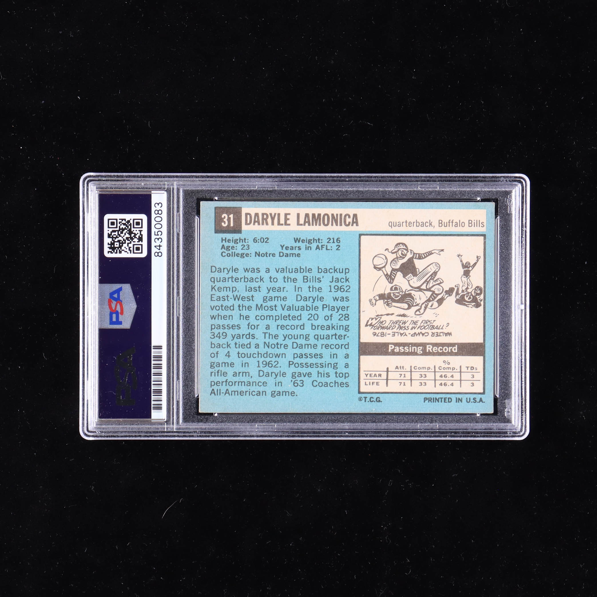 Daryle Lamonica Signed 1964 Topps #31 RC (PSA) at PristineAuction.com Daryle Lamonica Signed 1964 Topps #31 RC (PSA) at PristineAuction.com