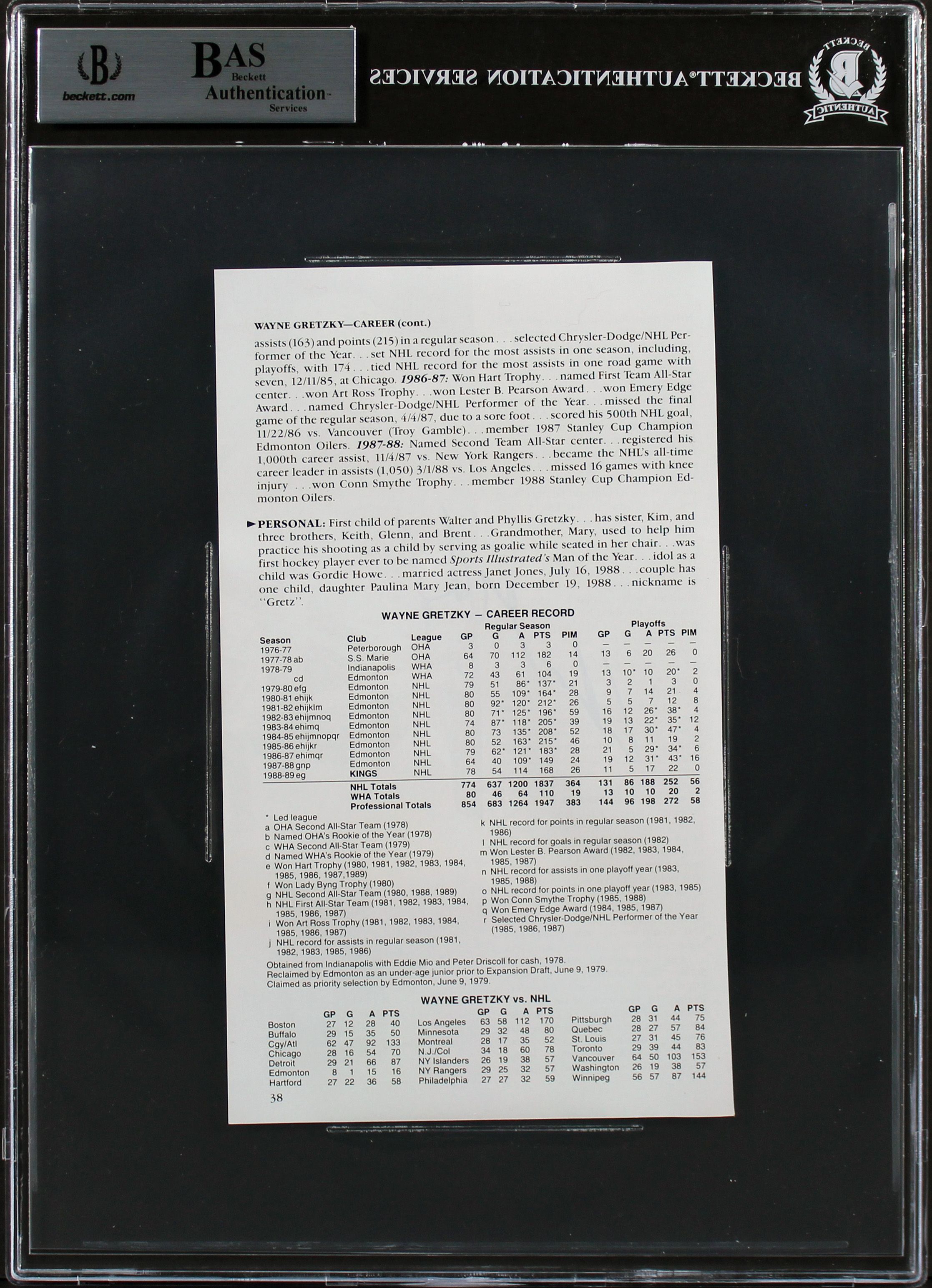 Wayne Gretzky Signed Cut (BGS) at PristineAuction.com Wayne Gretzky Signed Cut (BGS) at PristineAuction.com