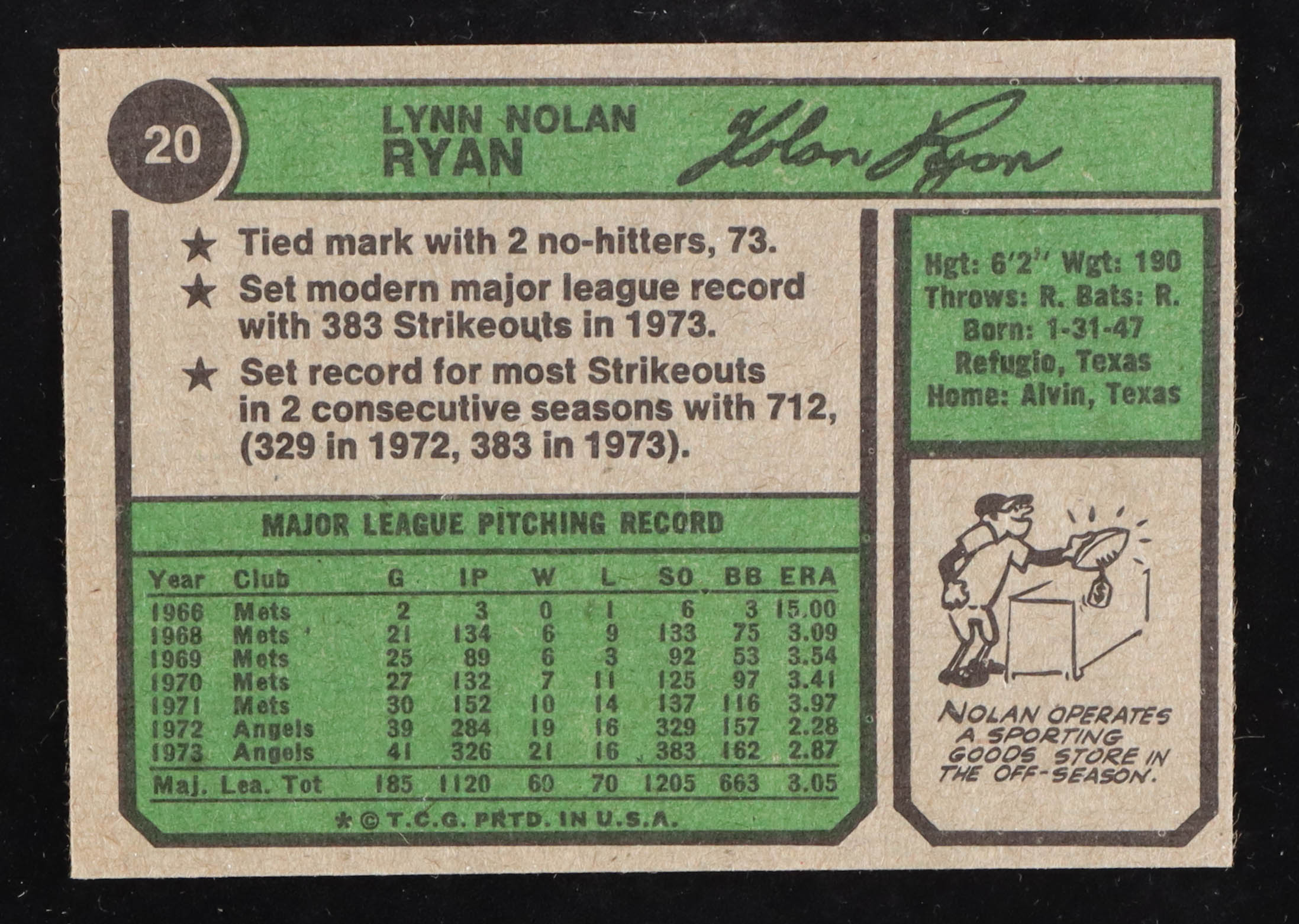 Nolan Ryan 1974 Topps #20 at PristineAuction.com Nolan Ryan 1974 Topps #20 at PristineAuction.com