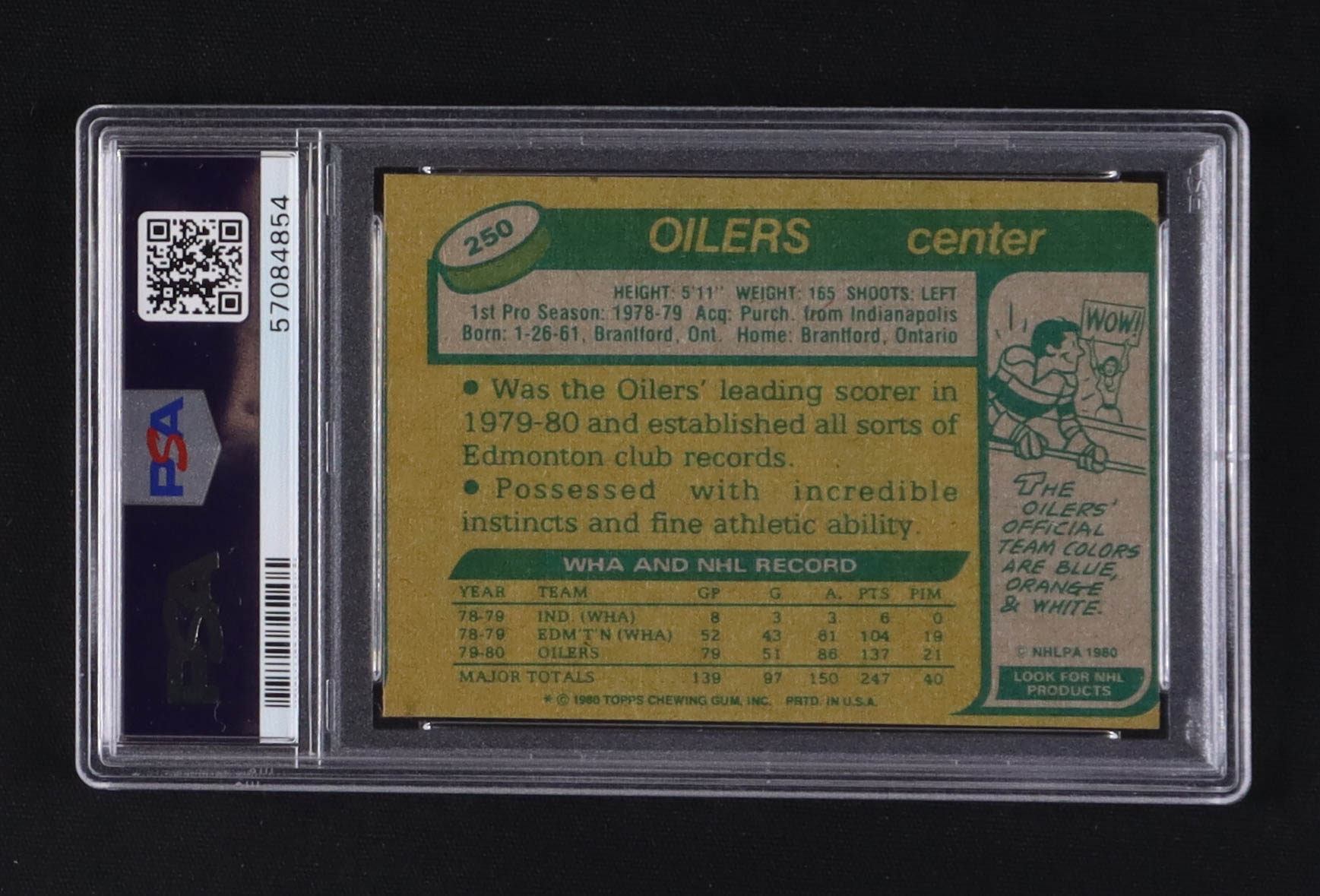 Wayne Gretzky 1980-81 Topps #250 (PSA 9) (MC) at PristineAuction.com Wayne Gretzky 1980-81 Topps #250 (PSA 9) (MC) at PristineAuction.com