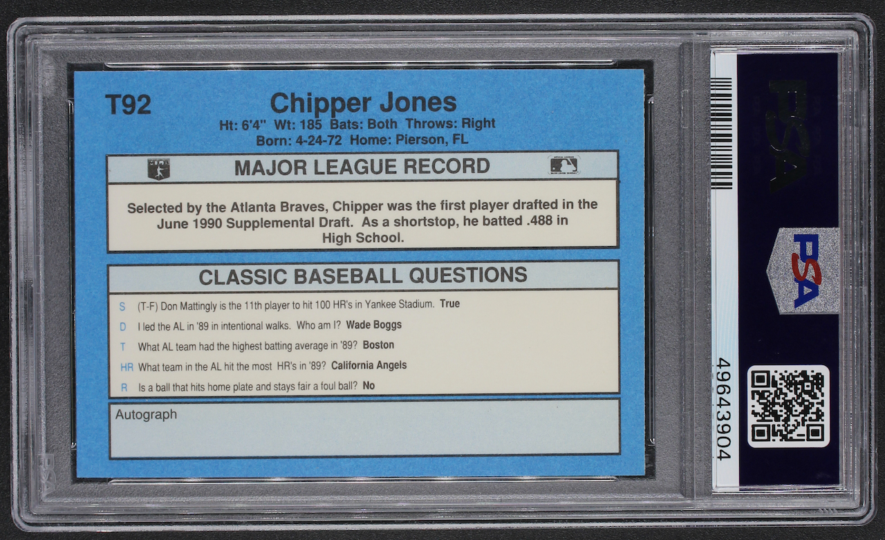 thumbnail interactive-video image 1 of Chipper Jones 1990 Classic Yellow #T92 RC Rookie Card – Atlanta Braves 1 of 5