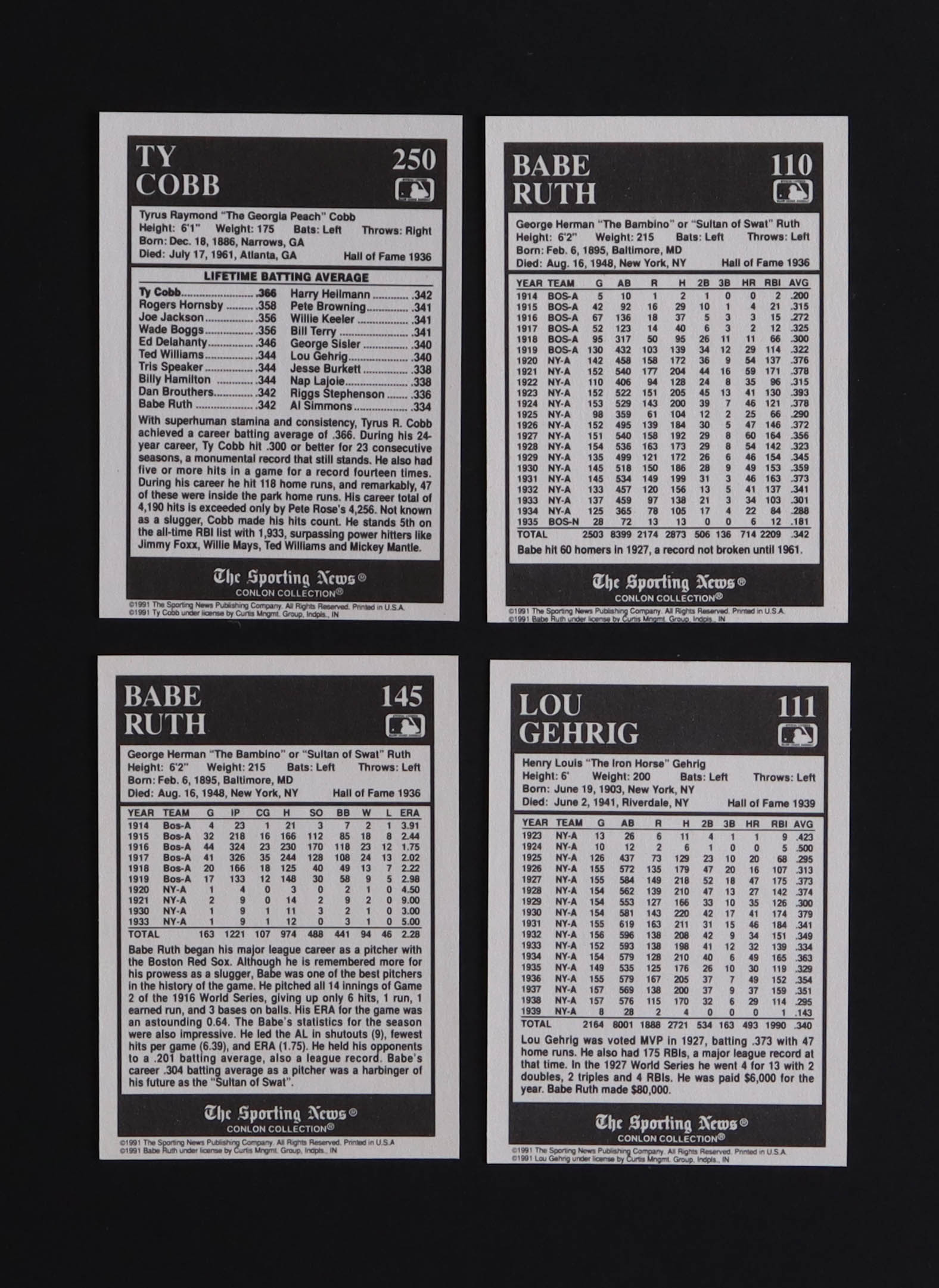 1991 Conlon The Sporting News Complete Set of (330) Baseball Cards at PristineAuction.com 1991 Conlon The Sporting News Complete Set of (330) Baseball Cards at PristineAuction.com