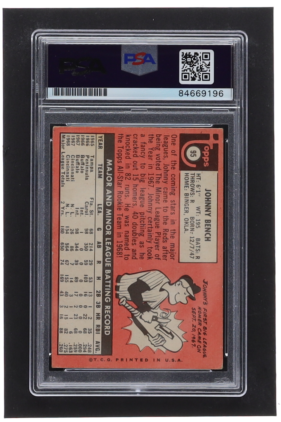 Johnny Bench Signed 1969 Topps #95 (PSA) at PristineAuction.com Johnny Bench Signed 1969 Topps #95 (PSA) at PristineAuction.com