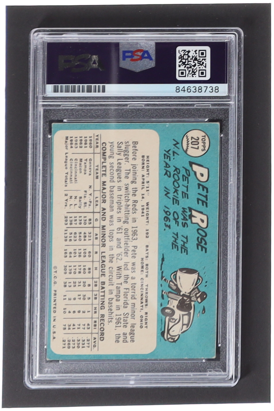 Pete Rose Signed 1965 Topps #207 Inscribed "Hit King" (PSA) at PristineAuction.com Pete Rose Signed 1965 Topps #207 Inscribed "Hit King" (PSA) at PristineAuction.com