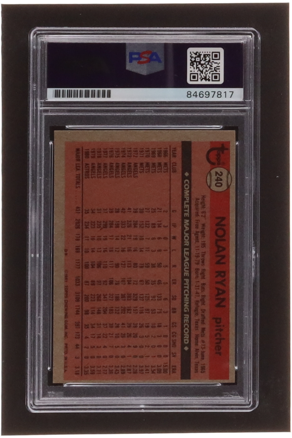 Nolan Ryan Signed 1981 Topps #240 (PSA) at PristineAuction.com Nolan Ryan Signed 1981 Topps #240 (PSA) at PristineAuction.com