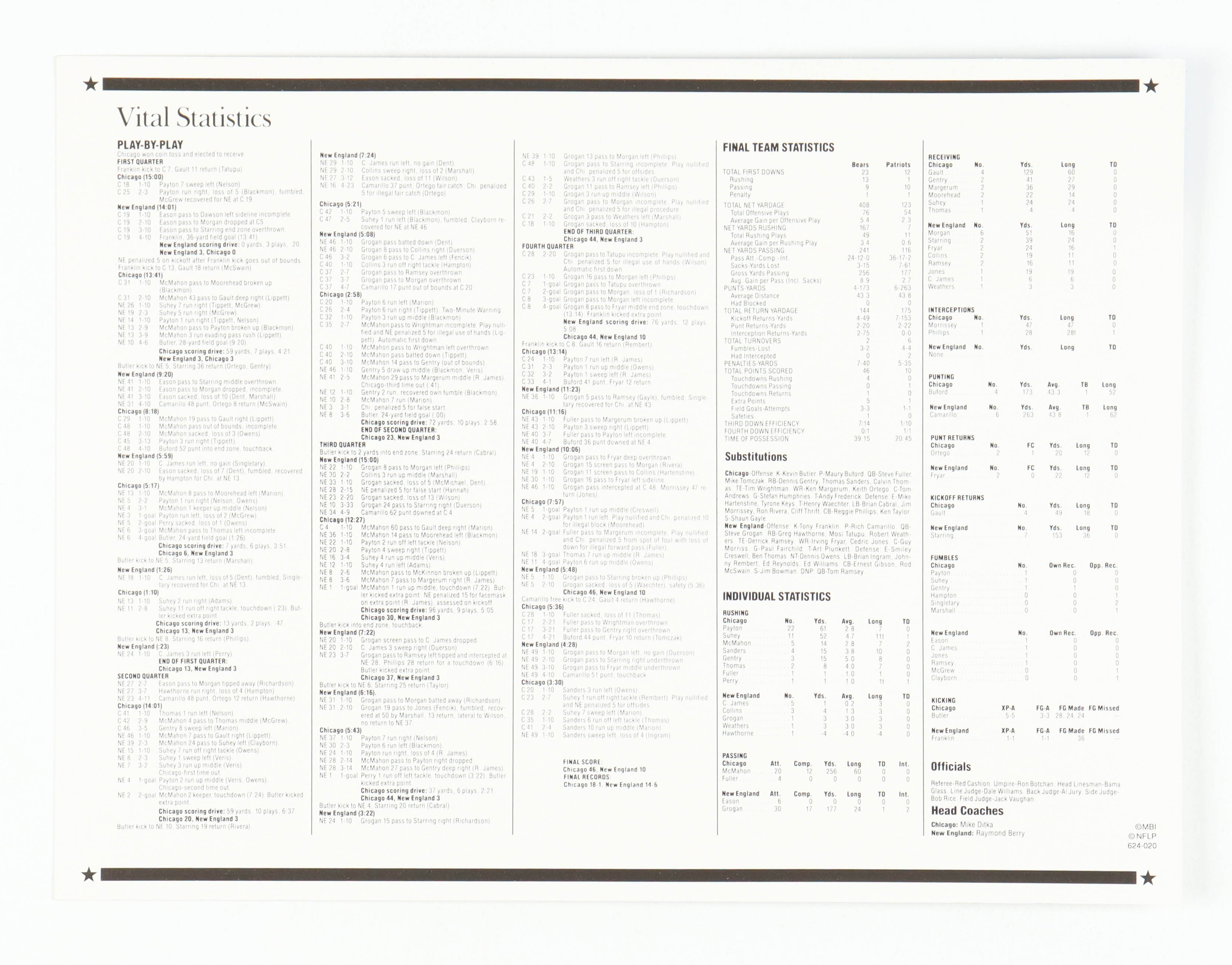 Official NFL Super Bowl XX Patch Card with 9x12 Scorecard at PristineAuction.com Official NFL Super Bowl XX Patch Card with 9x12 Scorecard at PristineAuction.com