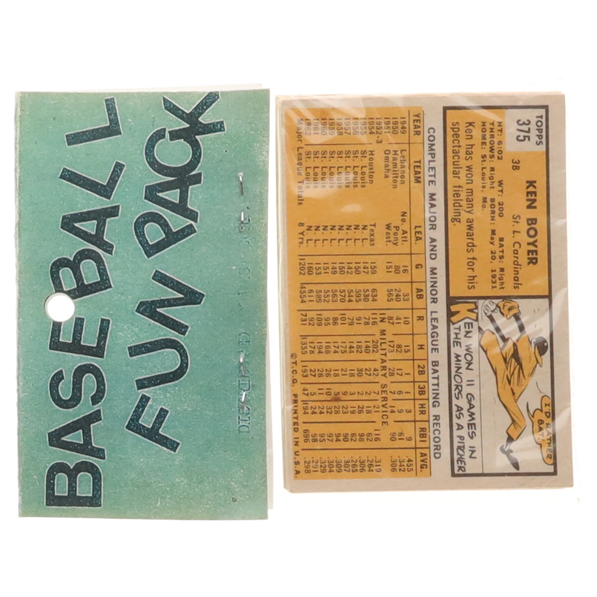 1963 Topps Baseball Card Fun Pack with (10) Cards at PristineAuction.com 1963 Topps Baseball Card Fun Pack with (10) Cards at PristineAuction.com