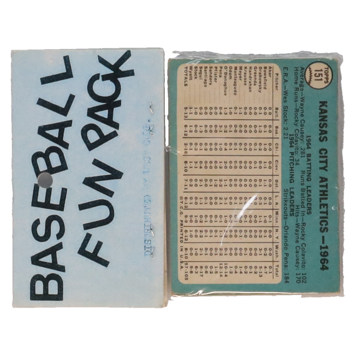 1965 Topps Baseball Card Fun Pack with (10) Cards at PristineAuction.com 1965 Topps Baseball Card Fun Pack with (10) Cards at PristineAuction.com