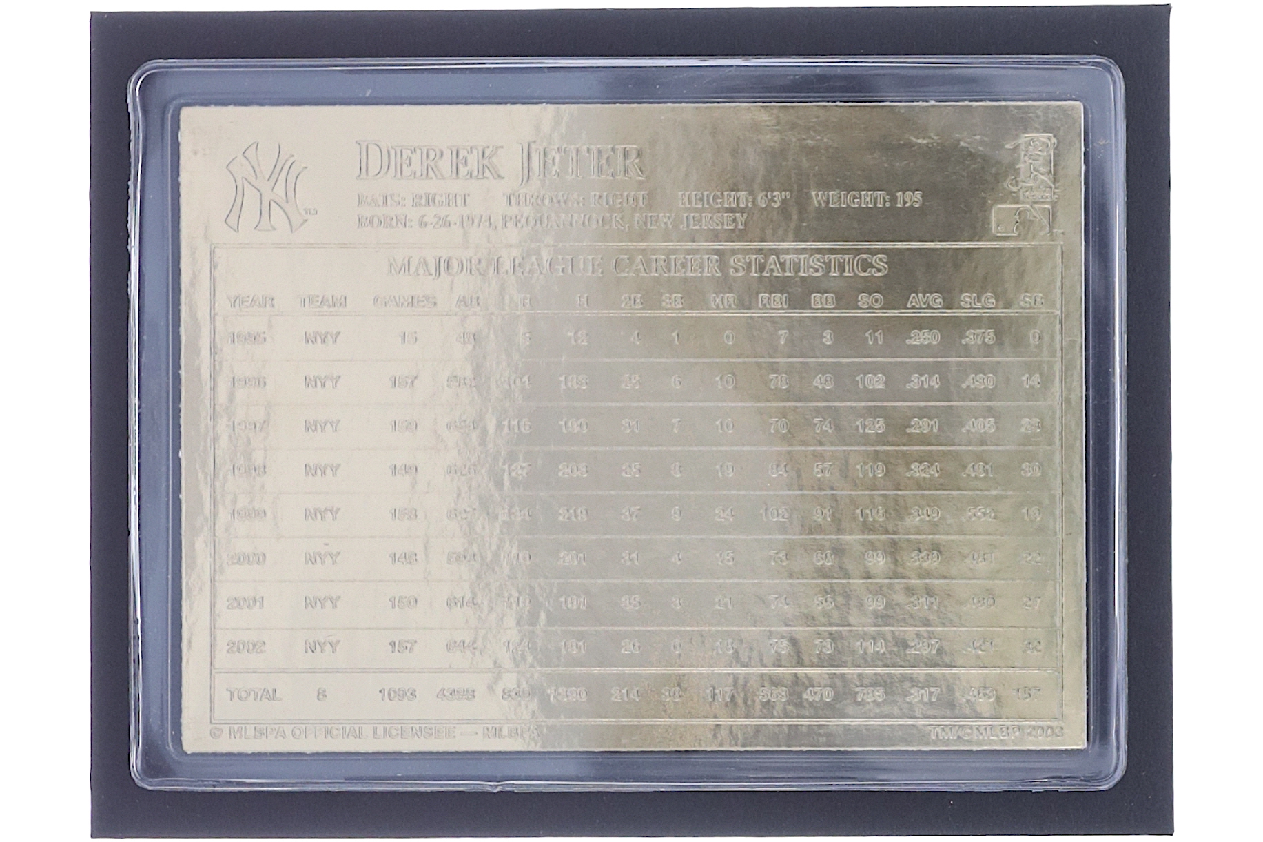 Derek Jeter 2003 Yankees Greats 23Kt Gold Card at PristineAuction.com Derek Jeter 2003 Yankees Greats 23Kt Gold Card at PristineAuction.com