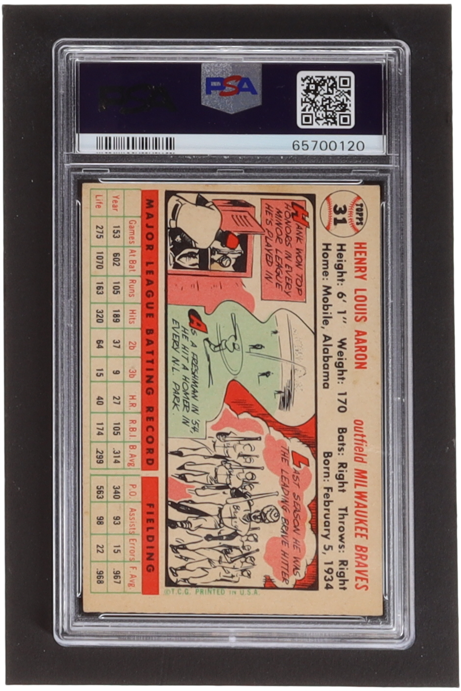 Hank Aaron 1956 Topps #31 (PSA 6) (MC) at PristineAuction.com Hank Aaron 1956 Topps #31 (PSA 6) (MC) at PristineAuction.com