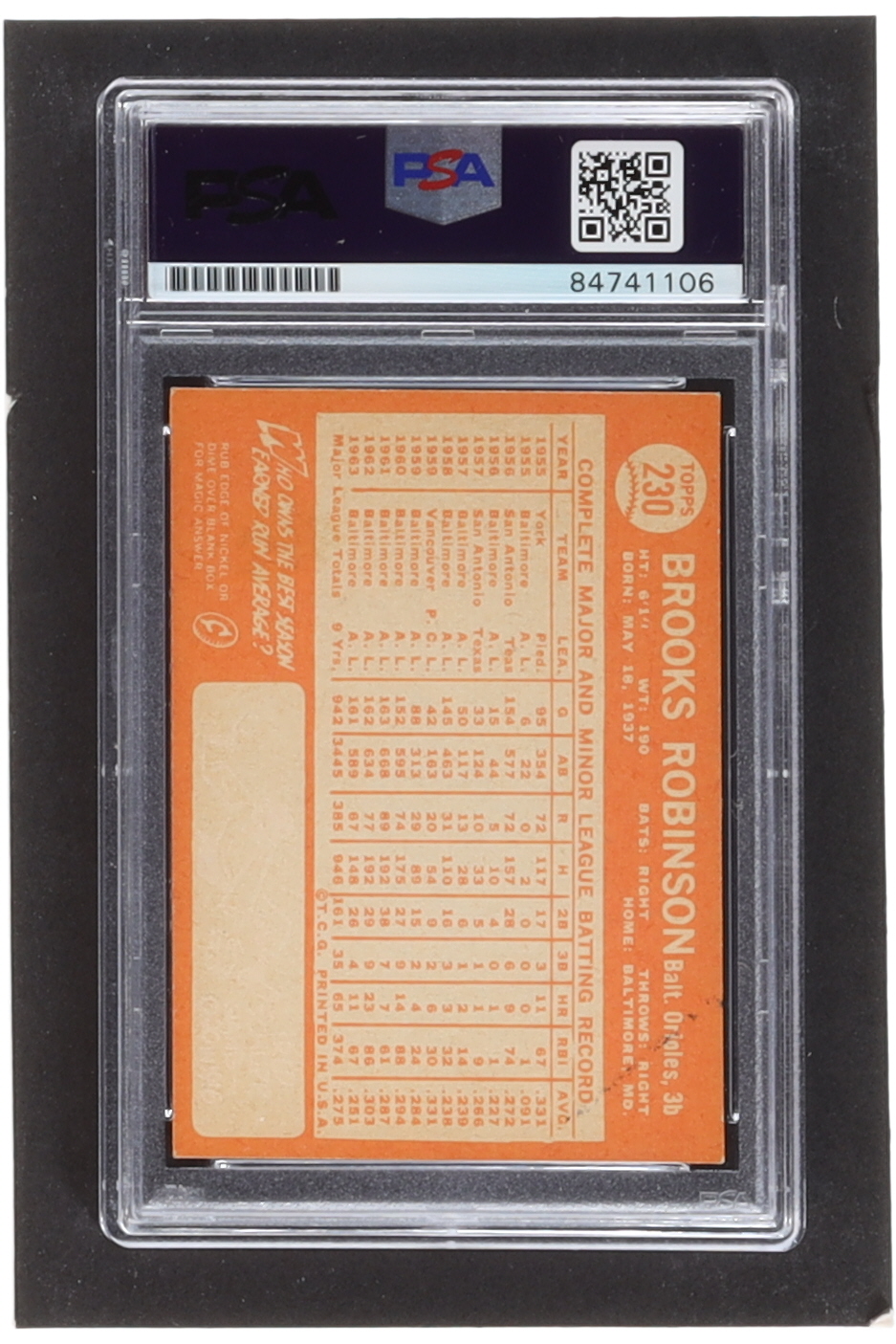 Brooks Robinson Signed 1964 Topps #230 (PSA) at PristineAuction.com Brooks Robinson Signed 1964 Topps #230 (PSA) at PristineAuction.com
