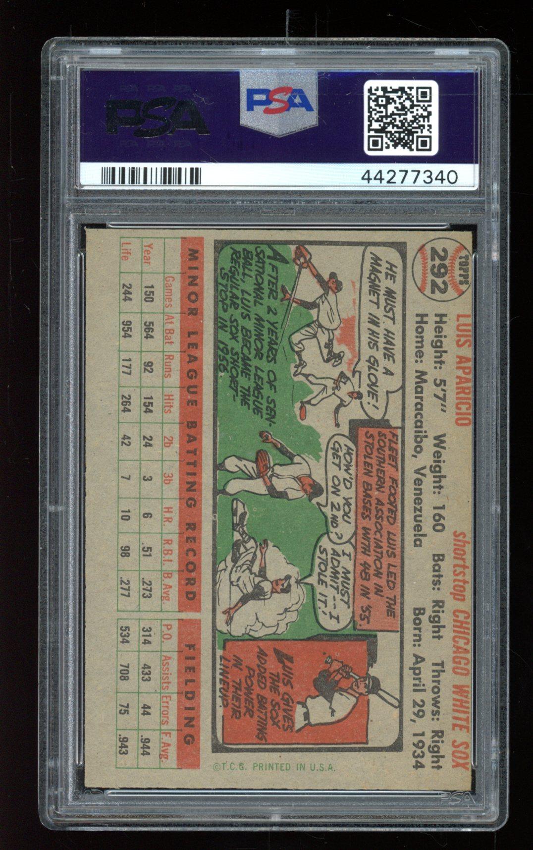 Luis Aparicio 1956 Topps #292 RC (PSA 7) (MC) at PristineAuction.com Luis Aparicio 1956 Topps #292 RC (PSA 7) (MC) at PristineAuction.com