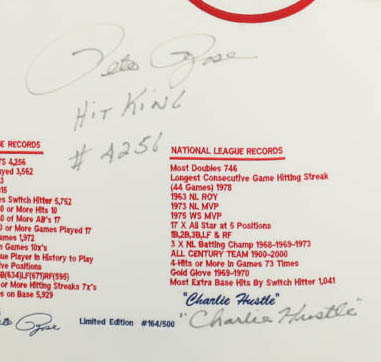 Pete Rose Signed Reds LE Custom Framed Career Stat Jersey Display Inscribed "Hit King," "Charlie Hustle" & "#4256" (Rose) at PristineAuction.com Pete Rose Signed Reds LE Custom Framed Career Stat Jersey Display Inscribed "Hit King," "Charlie Hustle" & "#4256" (Rose) at PristineAuction.com