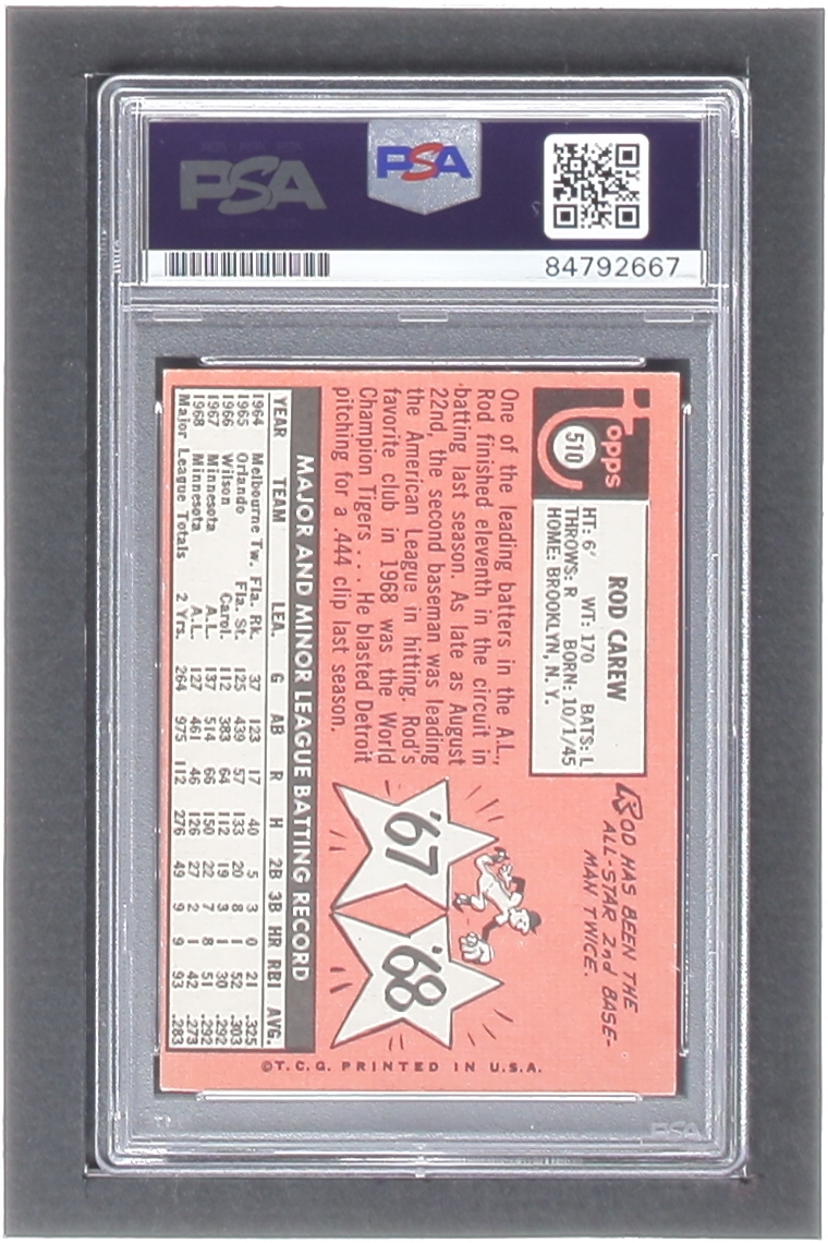Rod Carew Signed 1969 Topps #510 (PSA) at PristineAuction.com Rod Carew Signed 1969 Topps #510 (PSA) at PristineAuction.com