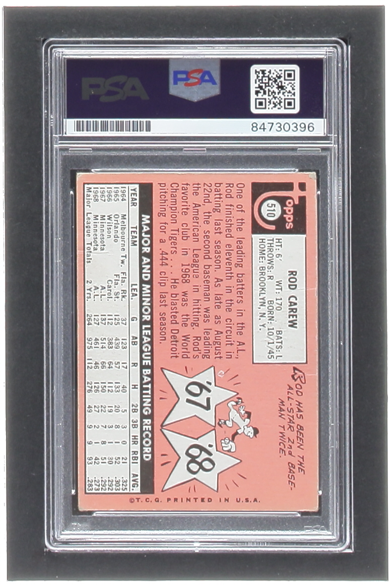 Rod Carew Signed 1969 Topps #510 (PSA) at PristineAuction.com Rod Carew Signed 1969 Topps #510 (PSA) at PristineAuction.com