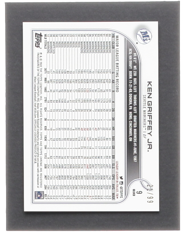 Ken Griffey Jr. 2022 Topps Chrome Gilded Collection Gold Etch Refractors #9 #21/99 at PristineAuction.com Ken Griffey Jr. 2022 Topps Chrome Gilded Collection Gold Etch Refractors #9 #21/99 at PristineAuction.com