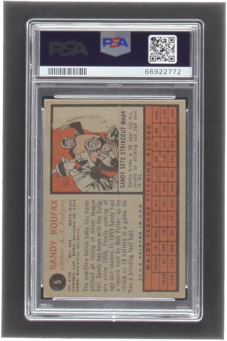 Sandy Koufax 1962 Topps #5 (PSA 5) at PristineAuction.com Sandy Koufax 1962 Topps #5 (PSA 5) at PristineAuction.com