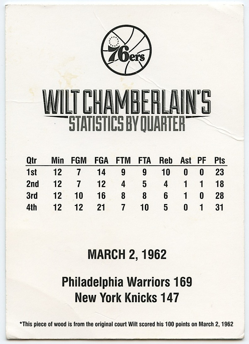 Wilt Chamberlain Sixers Signed 22" x 30" Custom Framed Display with Game-Used Floor from 100 Point Game (JSA ALOA) at PristineAuction.com Wilt Chamberlain Sixers Signed 22" x 30" Custom Framed Display with Game-Used Floor from 100 Point Game (JSA ALOA) at PristineAuction.com