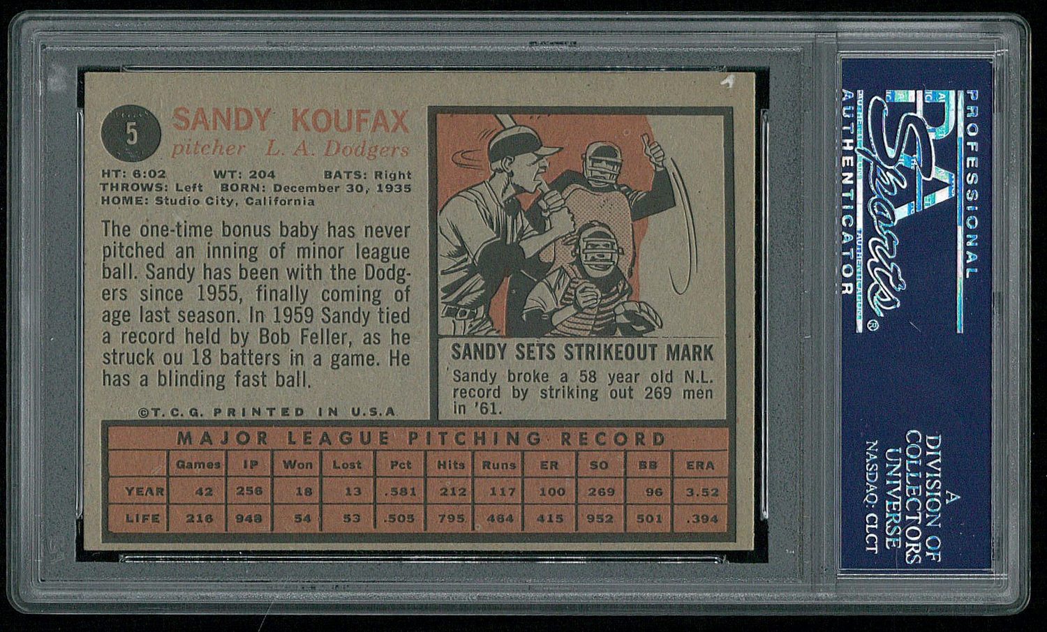 Sandy Koufax Signed 1962 Topps #5 Baseball Card (PSA Encapsulated) at PristineAuction.com Sandy Koufax Signed 1962 Topps #5 Baseball Card (PSA Encapsulated) at PristineAuction.com