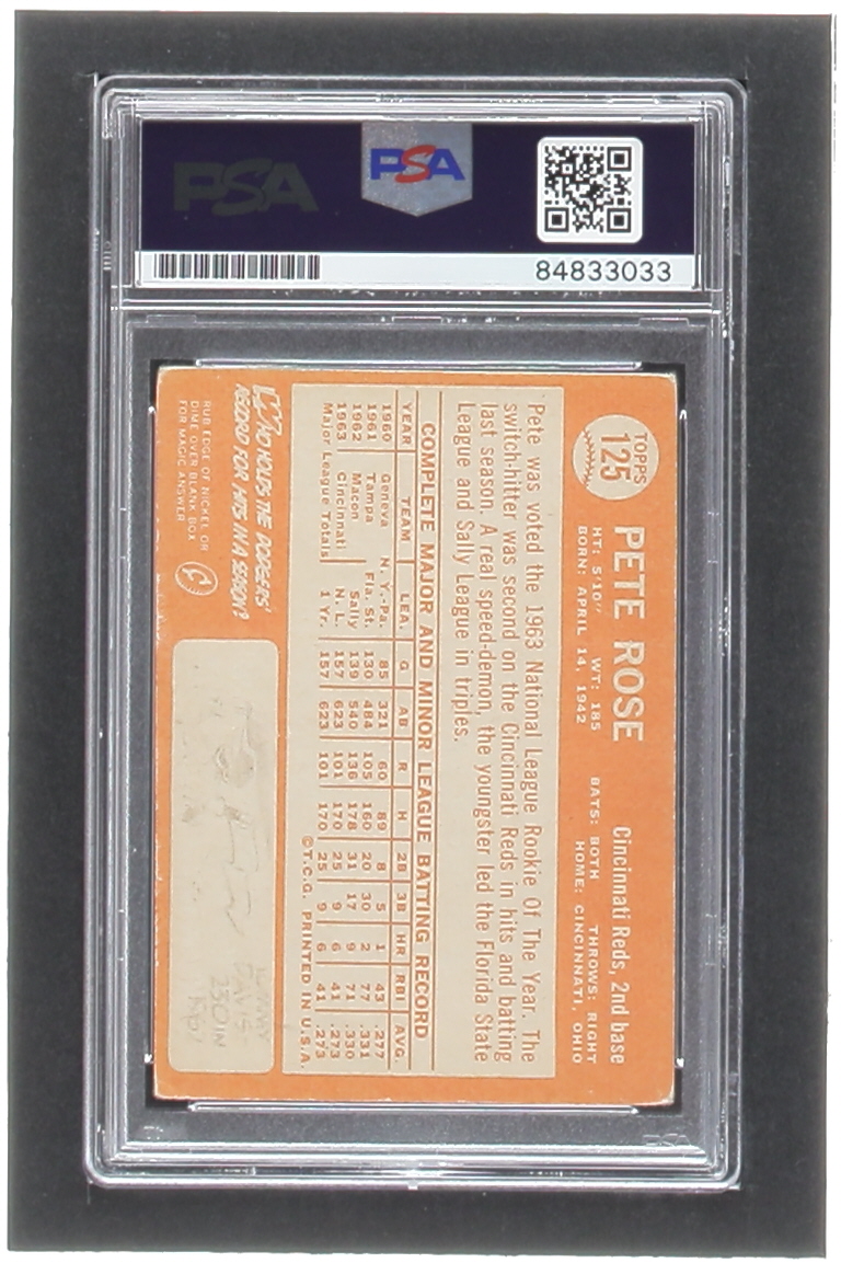 Pete Rose Signed 1964 Topps #125 Inscribed "1963 NL ROY" (PSA) at PristineAuction.com Pete Rose Signed 1964 Topps #125 Inscribed "1963 NL ROY" (PSA) at PristineAuction.com