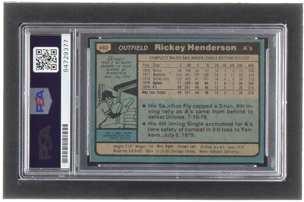 Rickey Henderson Signed 1980 Topps 482 RC PSA Autograph Graded PSA rickey-henderson-signed-1980-topps-482-rc-psa-autograph-graded-psa