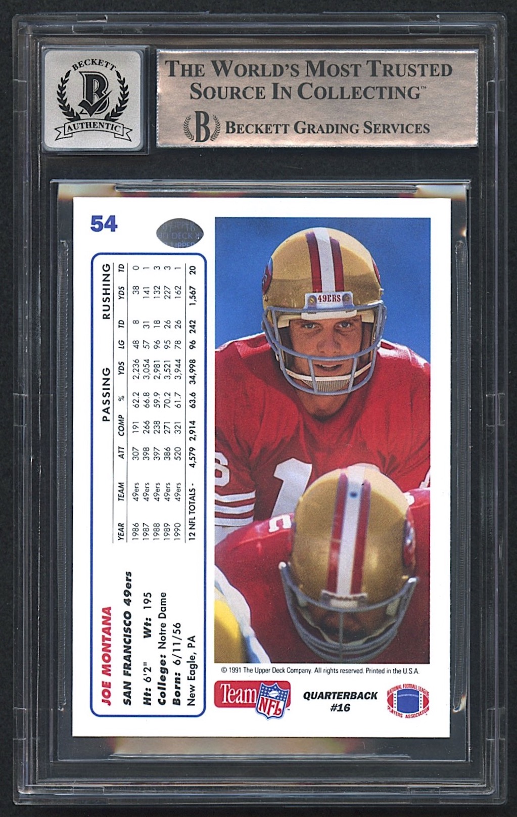 Joe Montana Signed 1991 Upper Deck #54 (Beckett Encapsulated | Autograph Graded 10) at PristineAuction.com Joe Montana Signed 1991 Upper Deck #54 (Beckett Encapsulated | Autograph Graded 10) at PristineAuction.com