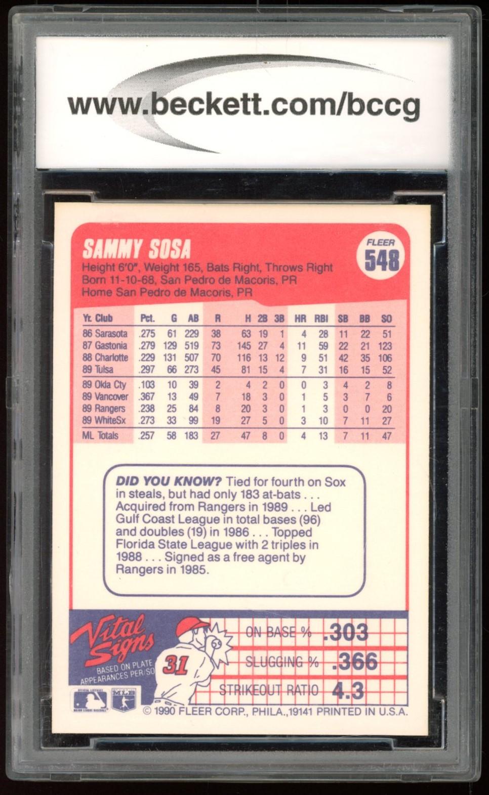 Sammy Sosa 1990 Fleer #548 (BCCG 10) at PristineAuction.com Sammy Sosa 1990 Fleer #548 (BCCG 10) at PristineAuction.com